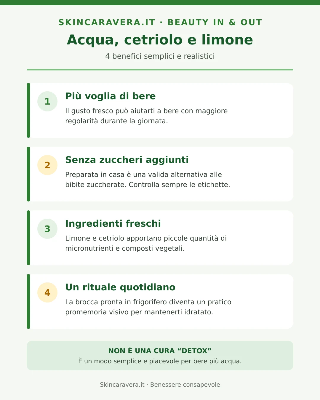 I quattro benefici realistici dell'acqua con cetriolo e limone